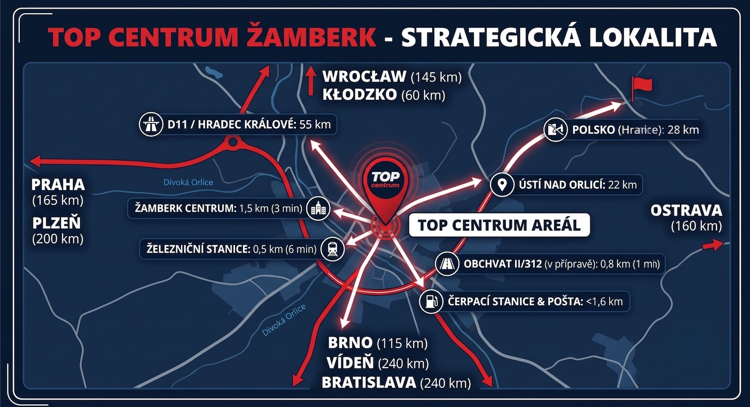Strategická poloha TOP CENTRUM